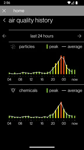 SkyportHome screenshot 8