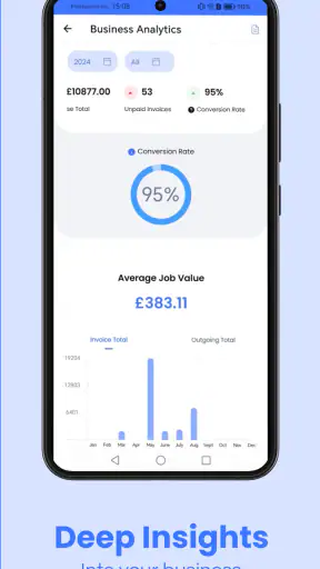SMART Estimator App screenshot 7