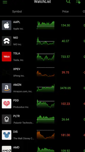 Stock Scanner - Market Mover screenshot 8