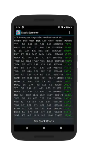 Stock Screener screenshot 10
