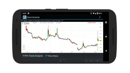 Stock Screener screenshot 11