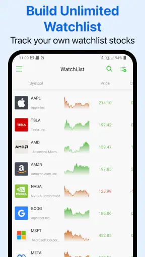 Stock Screener - Stock Screens screenshot 7