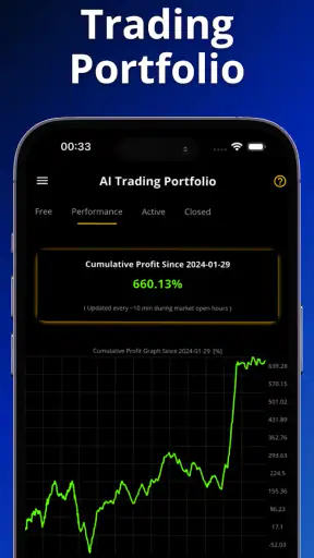 Stock Signals & AI Forecasts screenshot 2