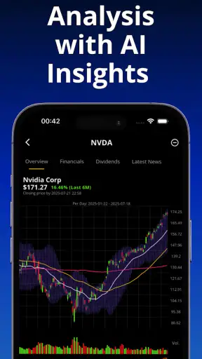 Stock Signals & AI Forecasts screenshot 5