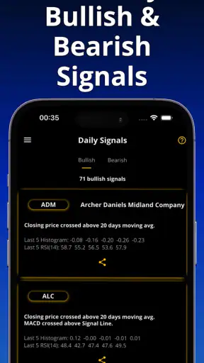 Stock Signals & AI Forecasts screenshot 7