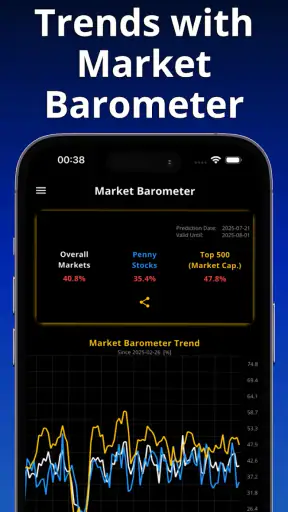 Stock Signals & AI Forecasts screenshot 8