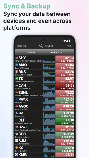 Stocks: Realtime Quotes Charts screenshot 4