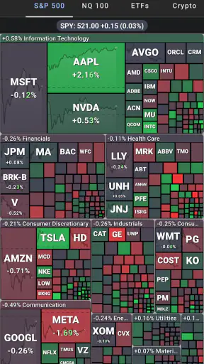 Stocks: Realtime Quotes Charts screenshot 5