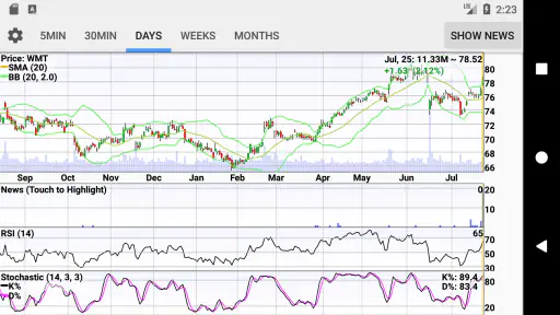 Stocks: Realtime Quotes Charts screenshot 8