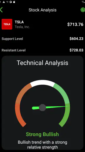 Stocks Signals - Stock Tracker screenshot 11