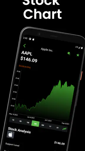 Stocks Signals - Stock Tracker screenshot 7