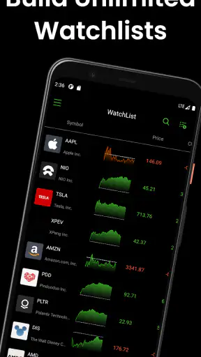 Stocks Signals - Stock Tracker screenshot 8