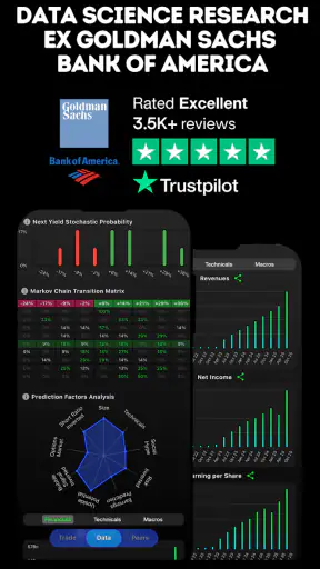 Stocks To Buy Now : AI Signals screenshot 2