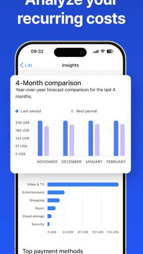 Subscription Manager - ReSubs screenshot 5