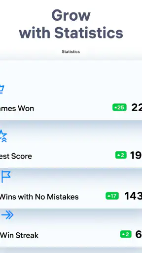 Sudoku.com - Classic Sudoku screenshot 10