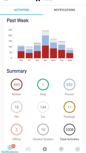 Swann Security screenshot 4