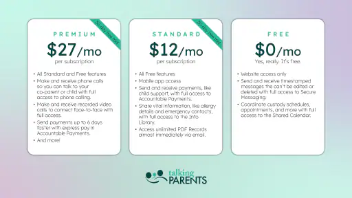 TalkingParents: Co-Parent App screenshot 8