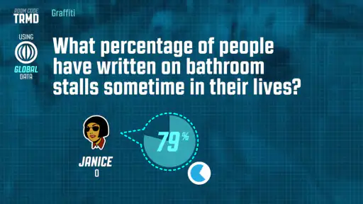 The Jackbox Party Pack 3 screenshot 3