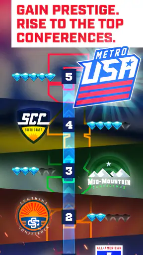 The Program: College Football screenshot 7
