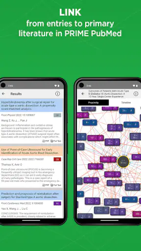 The Washington Manual screenshot 8