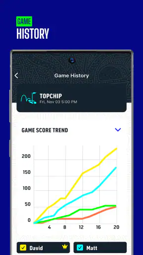 Topgolf screenshot 12