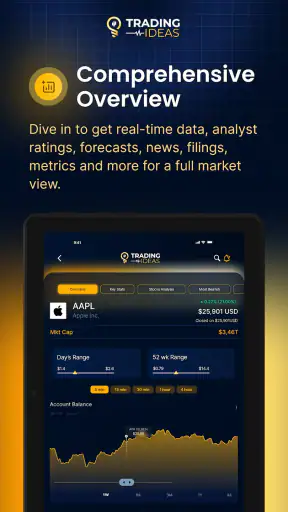 Trading Ideas screenshot 9
