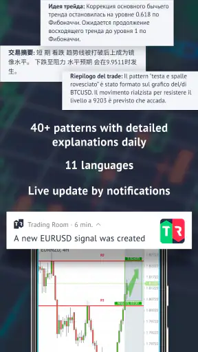 Trading Room - Forex signals a screenshot 3