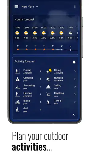 Transparent clock and weather screenshot 3