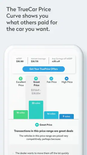 TrueCar: Buy Used & New Cars screenshot 3