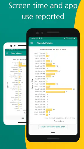 Truple - Online Accountability screenshot 7