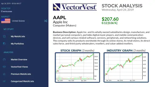 VectorVest Stock Advisory screenshot 11