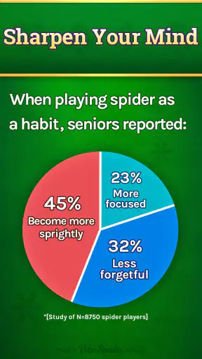 Vita Spider Solitaire screenshot 4