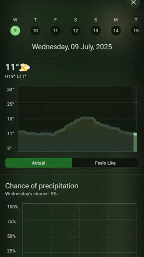 Weather You screenshot 4