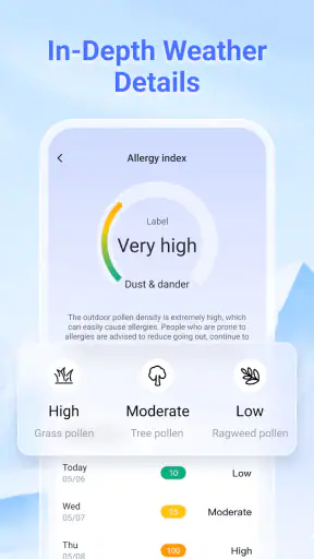 WeatherSight - Live Forecast screenshot 4