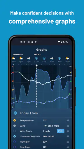 Weatherzone: Weather Forecasts screenshot 3