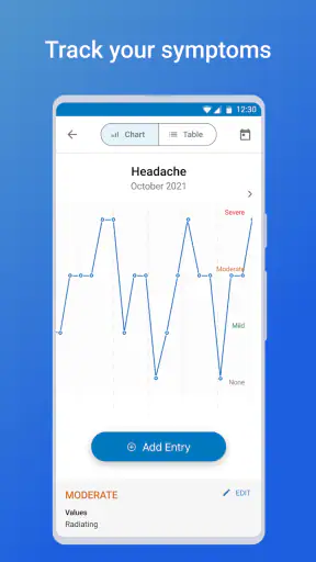 WebMD: Symptom Checker screenshot 5