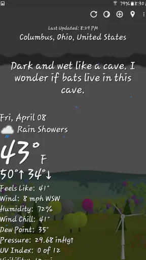 What The Forecast screenshot 10