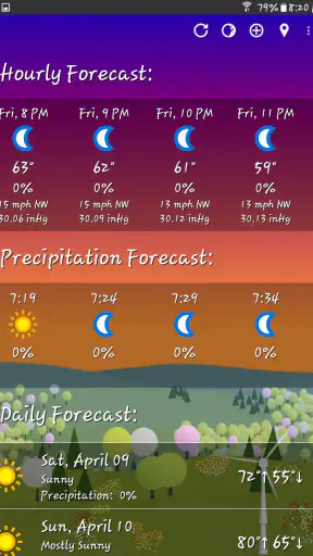 What The Forecast screenshot 12