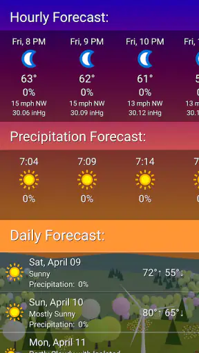 What The Forecast screenshot 4