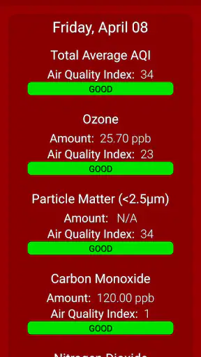 What The Forecast screenshot 6