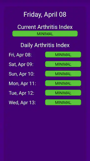 What The Forecast screenshot 7