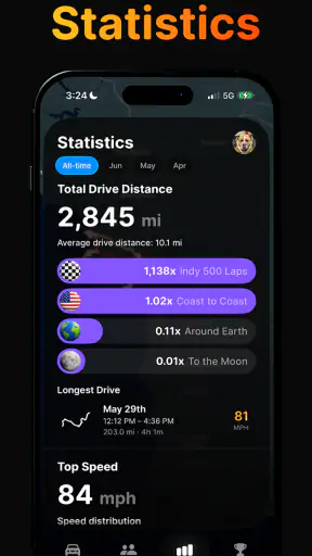Wheelz - Social Drive Tracker screenshot 2