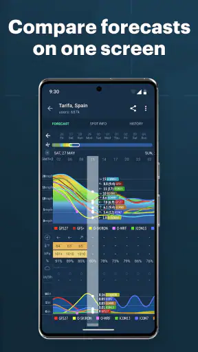 Windy.app - Enhanced forecast screenshot 5