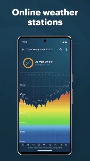 Windy.app - Enhanced forecast screenshot 6