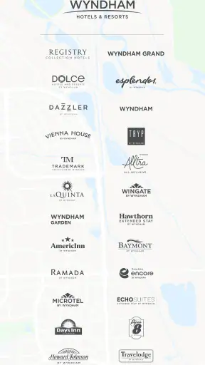 Wyndham Hotels & Resorts screenshot 6