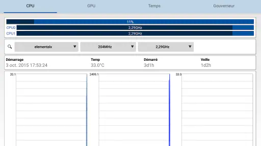 3C All-in-One Toolbox Pro key screenshot 12