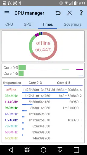 3C All-in-One Toolbox Pro key screenshot 4