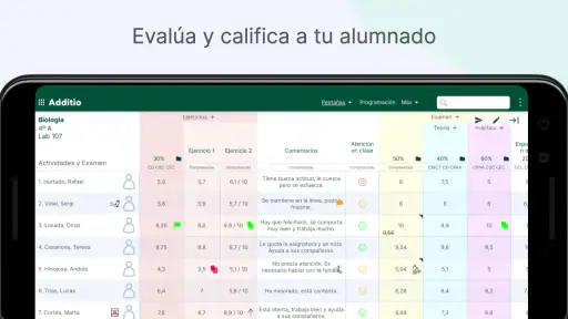 Additio App para profesores screenshot