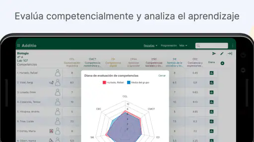 Additio App para profesores screenshot
