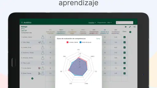 Additio App para profesores screenshot 9